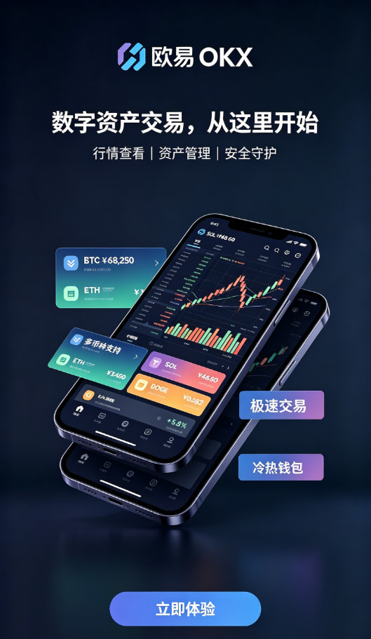 欧交易所官网入口交易操作与理财界面